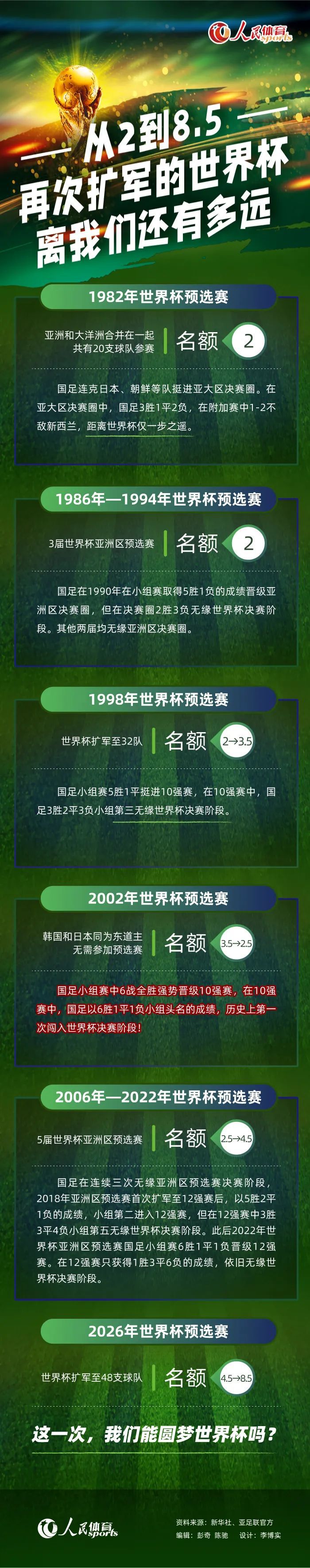 有些事情使人们对这些情况产生了一些误解，但罗马和穆里尼奥都受到了太多的批评。